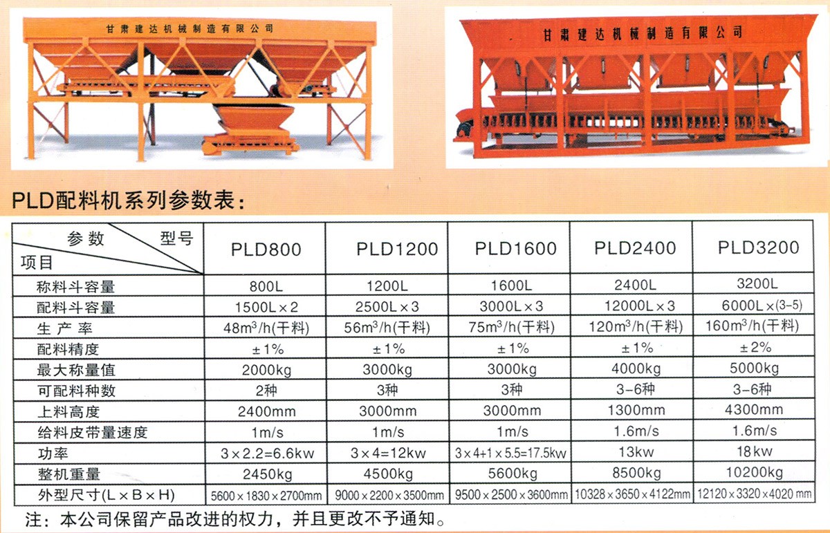 PLD配料机- 租赁- 甘肃建达机械制造有限公司- 甘肃建达,甘肃异型桥梁钢 